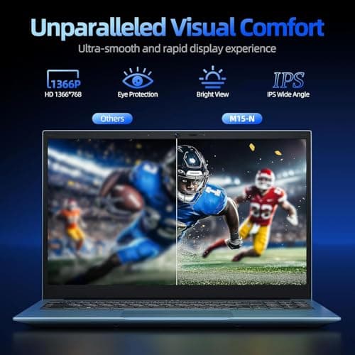SGIN Laptop Computer 15.6 Inch, 11 Home Laptops with 4GB RAM 128GB SSD, Celeron N4000 Processor Notebook, BT4.2.0, HDMI, 7000mah, WiFi, UHD Graphics 600, Type-C, 2.4/5G WiFi