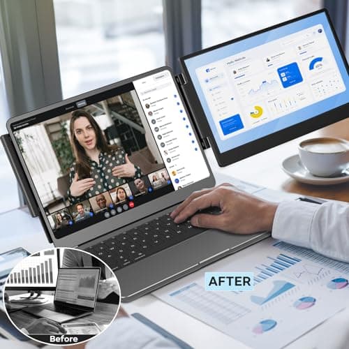 ZUMWALT Portable Laptop Screen Monitors Extender - 14" 1080P FHD Portable Monitors with Adjustable Stand for 13''-16.1'' Laptop, Plug and Play, Compatible with Wins/MacOS/Chrome/Android/PS5/Switch