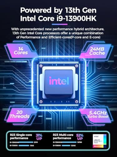 T1-Pro Mini Gaming PC Core i9-13900HK/RTX4060 8G GDDR6, Gaming Computer 32GB RAM DDR5, 1TB PCIe4.0 SSD, Adjustable RGB Light, WiFi6E/BT5.3/2.5G LAN 4K@60Hz Win11 Pro High-Performance Desktop PC