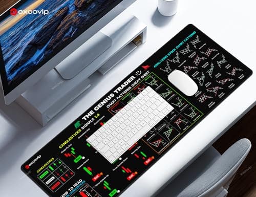 Stock Market Invest Day Trader Trading Mouse Pad Chart Patterns Cheat Sheet,Large Computer Mouse Pad/Desk Mat with Stitched Edges 800x300mm 0320