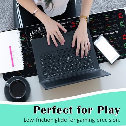 Stock Market Mouse Pad, Trading Mouse Pad with Non-Slip Base Perfect for Stock Traders, Financial Analysts and Day Traders Optimized for Multi-Monitor Setups
