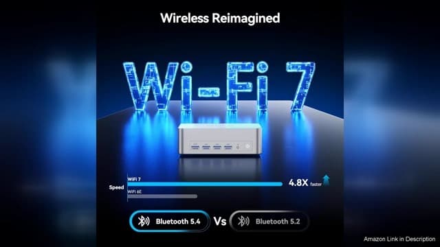 GEEKOM XT1 Mega AI Mini PC,14th Gen Intel Core Ultra U9-185H Processor (16C/22T,up to 5.1 GHz),32GB DDR5 2TB PCIe Gen4 SSD,Mini Desktop Computers Windows 11 Pro,WiFi 7/BT 5.4/Dual 2.5G LAN/USB4.0/8K