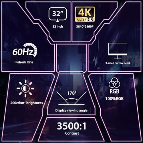 32 Inch UHD Gaming Monitor, (3840 X 2160) Computer Monitor, HDR400, DCI-P3 86%，100% sRGB, Eye Care, Freesync, HDMI, Dp Port and Built-in Speaker, Support Wall