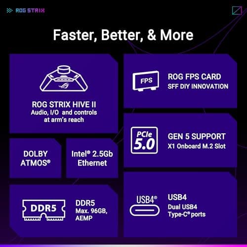 ASUS ROG STRIX X870-I GAMING WIFI AMD AM5 X870 Mini ITX motherboard 10+2+1 power stages, Dynamic OC Switcher, Core Flex, DDR5 AEMP, WiFi7, 2x M.2, PCIe®5.0, Q-Release Slim, USB4, AI OCing & Networking