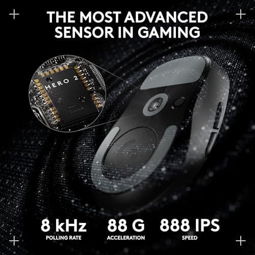 Logitech G PRO X SUPERLIGHT 2 Wireless Gaming Mouse, 60g Pro-Grade with 5 Programmable Buttons, 44k DPI Sensor, 8kHz Report Rate, USB-C Charging for PC/Mac - Black