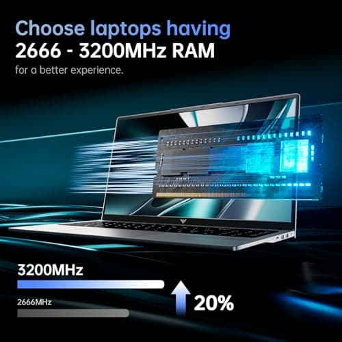 ACEMAGIC Laptop, LX15 15.6" FHD - Intel N97 Processor, 256GB SSD, 8GB RAM, USB-C, WiFi5, BT5.0, Laptop Computer, Windows 11 Pro, Lightweight Everyday Performance