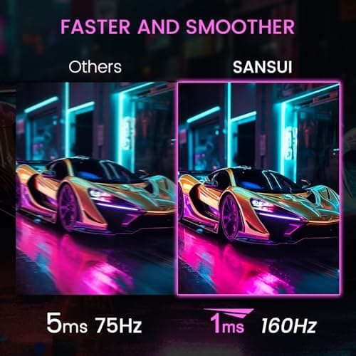 SANSUI 24 Inch Gaming Monitor 160Hz FHD 1080P Computer Monitor, FreeSync 1ms 4000:1 Contrast, HDMI DP Ports VESA Support Eye Care Monitor for Gaming Office (HDMI Cable Included ES-G24F4M)