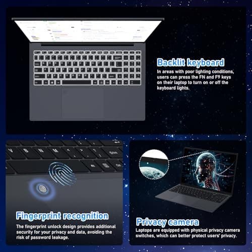 16'' FHD Laptop, i7-13620H 10-Core up to 4.9 GHz, 32GB RAM, 1TB SSD, Backlit Keyboard, USB-C, HDMI, WiFi 6, Fingerprint, Numeric Keypad, Win11 Pro, Thin Business & Gaming Notebook, Gray, T160H