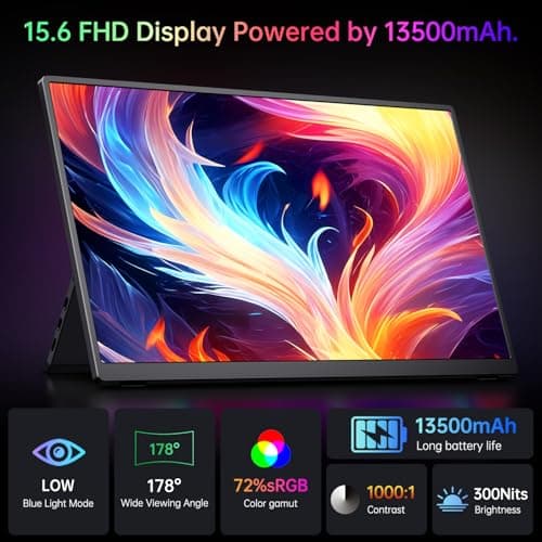 Portable Monitor 15.6" FHD 1080p, Travel Monitor with Built-in Battery & Kickstand & Speakers, HDMI USB C External Portable Monitor for Laptops, PC, Mac, Xbox, Switch, and PS5/4