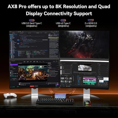 GEEKOM AX8 Pro Ai Mini PC,AMD Ryzen R7-8845HS (8C/16T,up to 5.1GHz) Mini Computers, 32GB DDR5 5600Mhz RAM&1TB PCIe Gen 4 SSD, Mini Desktop Windows 11 Pro, AMD Radeon 780M /WiFi 6E/BT5.2/2.5G LAN