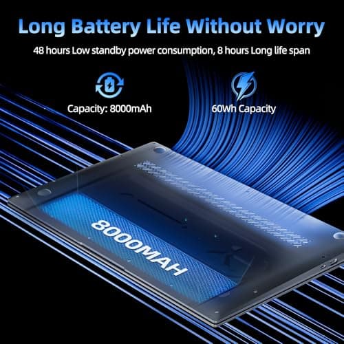 SGIN Windows 11 Laptops, 17.3 Inch Laptop Computer with Core i3 CPU, 4GB DDR4 128GB SSD, 60800mWh Battery, FHD IPS Display, Type-C, 5G WiFi, BT4.2, Webcam, USB3.2, HDMI, for Student and Business