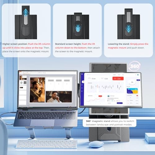 Laptop Screen Extender 16.1", 1200P FHD, Portable Monitor 360° Rotating Detachable Stand, Height Adjustable Laptop Monitor Extender for Laptop 13-17.5", Plug-Play for Mac/OS/Wins/Chrome/Dex