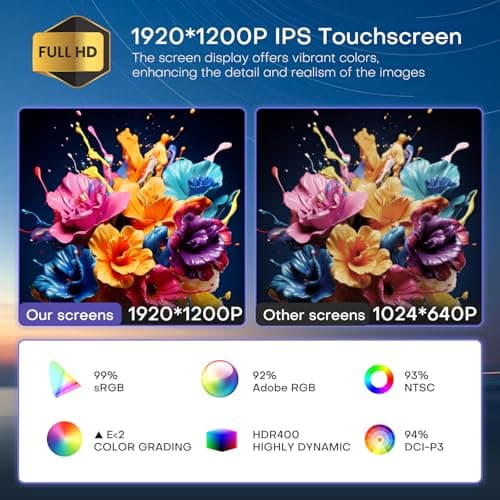 Qualcomm Car Radio for Dodge Ram 2013-2019 Stereo Replacement Head Unit 14.4 Inch 2K IPS Touch Screen Tesla Style Carplay Android Auto GPS Navigation