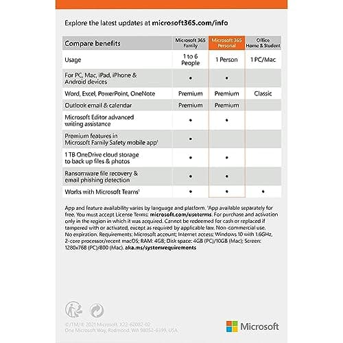 Microsoft 365 Personal | 12-Month Subscription, 1 person | Premium Office apps | 1TB OneDrive cloud storage | PC/Mac Download