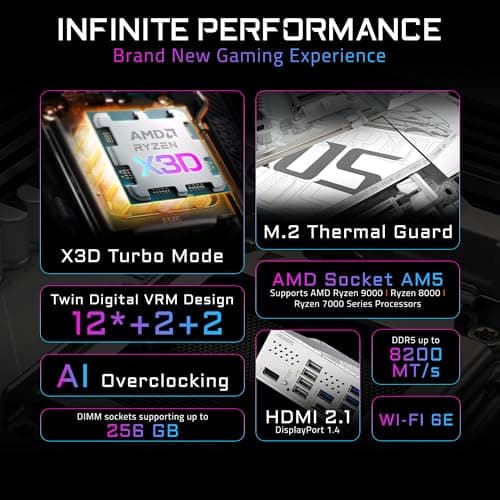 GIGABYTE B850M AORUS Elite WIFI6E ICE AMD AM5 LGA 1718 Motherboard, mATX, DDR5, 2X M.2, PCIe 5.0, USB-C, WIFI6E, 2.5GbE LAN, EZ-Latch, 5-Year Warranty