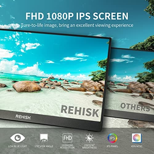 External Travel Monitor, FHD 1080P, 15.6'', Portable, IPS Eye Care Computer Display HDMI USB-C VESA with Smart Cover&Dual Speakers for Mac PC Phone PS4/5 Xbox Switch, Laptop
