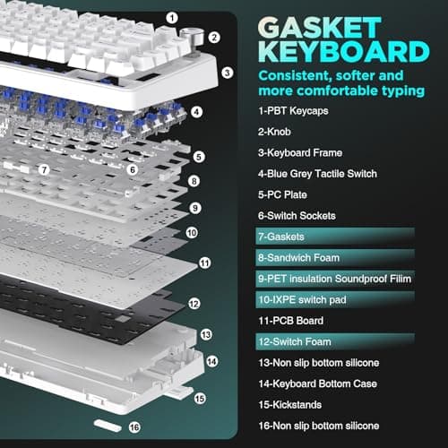 YUNZII B75 Mechanical Keyboard,75% Layout with Knob,Hot Swappable RGB Backlit Gasket Mounted, Creamy Typing, Double-Shot PBT Keycaps,Cherry Profile,for Win/Mac (White, Blue Grey Tactile Switch)