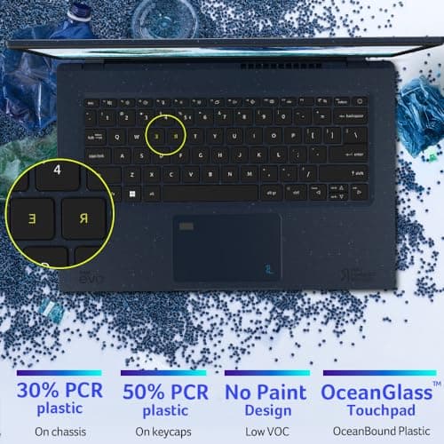 Acer Aspire Vero AV14-52P-55N4 Intel Evo Green PC | 14" FHD IPS 100% sRGB Display | Intel Core i5-1335U | Intel Iris Xe Graphics | 8GB LPDDR4X | 512GB Gen 4 SSD | Killer Wi-Fi 6E | PCR Materials
