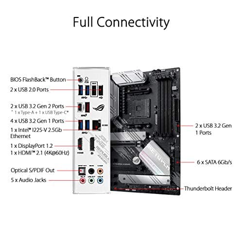 ASUS ROG Strix B550-A Gaming Desktop Motherboard - AMD B550 Chipset - Socket AM4 - ATX - 128 GB DDR4 SDRAM Maximum RAM - DIMM, UDIMM - 4 x Memory Slots - HDMI - DisplayPort - 6 x SATA Interfaces