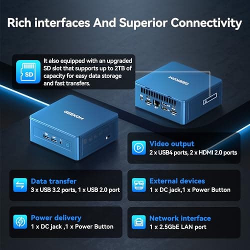 GEEKOM Mini PC IT12(3-Year Quality Support),12th Gen Intel i5-12450H Mini Computers,16GB RAM/512GB NVMe PCIe Gen 4 SSD Windows 11 Pro Desktop PC,USB 4.0/2.5G LAN/8K,for Business|Office|Home