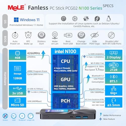 MeLE PCG02 N100 Slim Mini PC Stick Windows 11 Home 4GB/128GB, Full Function USB-C Fanless Mini Computer Stick 2X HDMI 4K Display 2.4/5G WiFi BT5.1 GbE Micro PC with Vesa, on Office IoT Digital Signage
