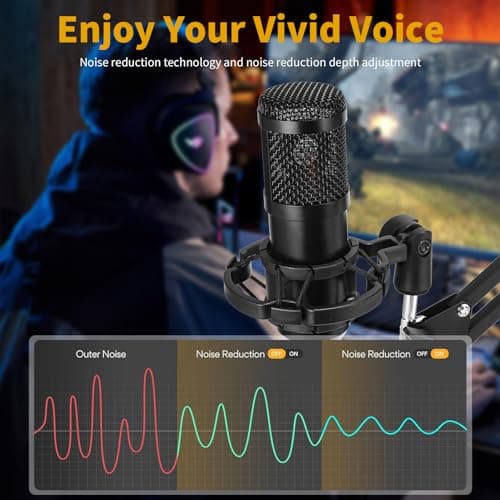 AMOOX Condenser Microphone,Professional USB Microphone Plug & Play PC Computer Microphone Condenser Cardioid Mic Kit with Adjustable Boom Arm Stand Shock Mount,for Podcast,Streaming,YouTube，Tiktok