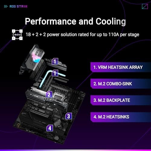 ASUS ROG Strix X870E-E Gaming WiFi AMD AM5 X870 ATX Motherboard 18+2+2 Power Stages, Dynamic OC Switcher, Core Flex, DDR5 AEMP, WiFi 7, 5X M.2, PCIe® 5.0, Q-Release Slim, USB4®, AI OCing & Networking