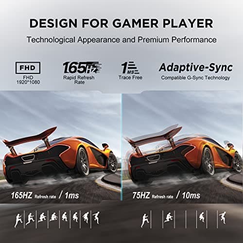KOORUI 24 Inch Computer Monitor -FHD 1080P Gaming Monitor 165Hz VA 1ms, AdaptiveSync Technology, LED Monitors with Ultra-Thin, HDMI X2 /DP, VESA Compatible, Tilt Adjustable, Eye Care 24E4