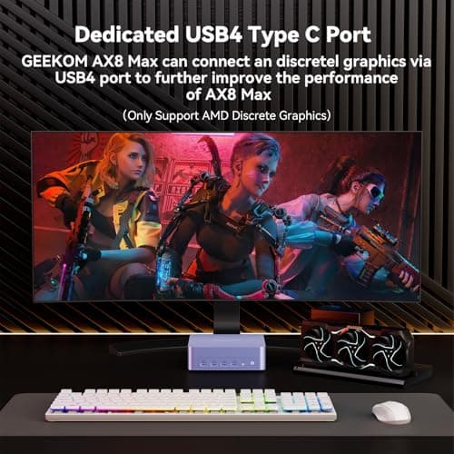 GEEKOM Mini PC AX8 Max, Dual 2.5G Lan AMD Ryzen 7 8745HS (Up to 4.9GHz, 3 Mode) Desktop Computers, Radeon 780M, 32GB DDR5 5600MHz RAM 1TB PCIe SSD, 2xUSB4/PD/WOL/8K 4 Display/Gaming/Business/Win11 Pro
