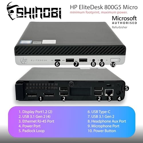 HP EliteDesk 800 G5 Mini PC | Intel Core i5-9500T | 32GB RAM | 1TB SSD | Windows 11 Pro | Wi-Fi+ BT | Mini Desktop Computer (Renewed) (32GB RAM + 1TB SSD)