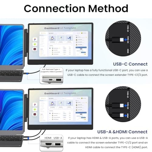 ZUMWALT Portable Laptop Screen Monitors Extender - 14" 1080P FHD Portable Monitors with Adjustable Stand for 13''-16.1'' Laptop, Plug and Play, Compatible with Wins/MacOS/Chrome/Android/PS5/Switch