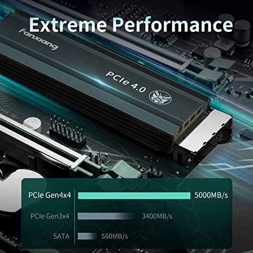 S660 PCIe 4.0 2TB SSD for PS5 with Heatsink, Up to 5000MB/s, NVMe M.2 SSD Internal Gaming SSD NAND SLC Cache Suitable for PS5 Enthusiasts, Technology Enthusiasts, IT Professionals