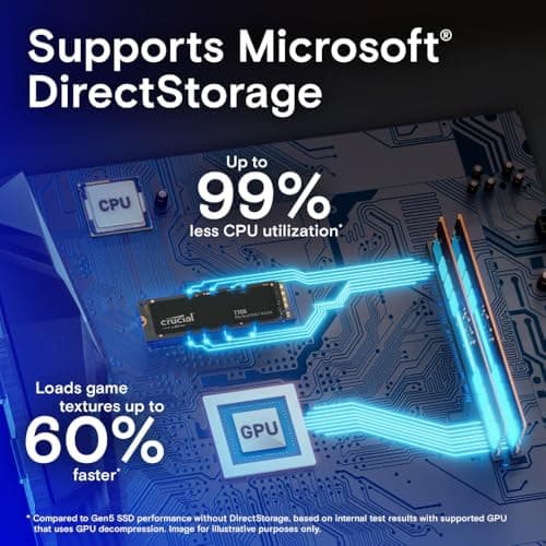 Crucial T700 4TB Gen5 NVMe M.2 SSD - Up to 12,400 MB/s - DirectStorage Enabled - CT4000T700SSD3 - Gaming, Photography, Video Editing & Design - Internal Solid State Drive
