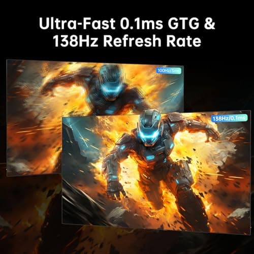 42 Inch 4K OLED Gaming Monitor, 0.1ms GTG 138Hz, 134% sRGB, 4-Side Frameless, Type-C 90W, Speakers,Remote, Freesync G-Sync, DP/HDMI/USB, VESA, Ultrawide OLED Monitor for Gaming(Without Base)