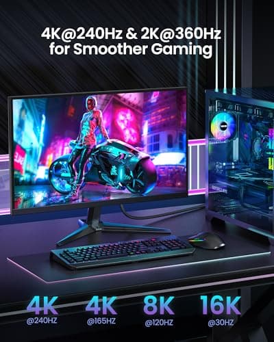 Silkland 54Gbps DisplayPort Cable 2.1 [VESA Certified], DP 2.1 Cable [16K@30Hz, 8K@120Hz, 4K@240Hz 165Hz 144Hz] HDR, HDCP DSC 1.2a, Compatible FreeSync G-Sync Gaming Monitor 5090 7900XTX, 6.6FT