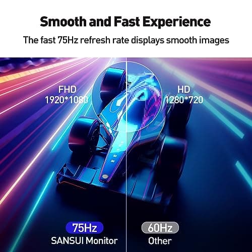 SANSUI Monitor 22 Inch IPS 75Hz FHD 1080P HDMI VGA Ports Computer Monitor Ultra-Thin Tilt Adjustable VESA Mount Compatible with Eye Comfort 178° Wide Viewing Angle for Game and Office