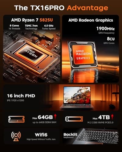 2025 Gaming Laptop, 16.0inch Laptop Computer with AMD Ryzen 7 5825U(8C/16T, Up to 4.5GHz), 16GB RAM 512GB NVMe SSD Windows 11 Laptop, Radeon RX Vega 8 Graphics,WiFi 6, Backlit KB