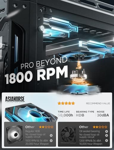 AsiaHorse AMICI-5GT RGB PC Fans, Infinity Mirror ARGB Fans HDB Bearing Fan Speeds Up to 1800 RPM with 24 LED Lights, Reverse Blade Fan Compatible Motherboard Aura SYNC (Not Wireless Connection)