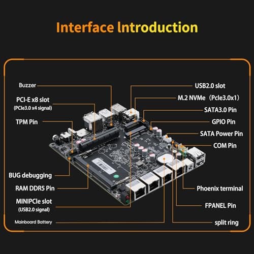 Micro Firewall Appliance 10GbE Mini PC with SFP+, Intel Alder Lake N100 (4C/4T) 4xIntel I226-V 2.5GbE 2*Intel 82599ES 10GbE Firewall LTE Router Support AES-NI 8GB DDR5 128GB NVMe SSD
