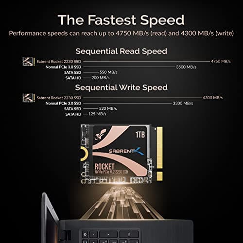 SABRENT Rocket 2230 1TB NVMe SSD – PCIe Gen4 M.2 2230 Internal SSD for Steam Deck, Surface Pro, Ultrabook, HTPC – DRAM-Less with HMB, Up to 5GB/s [SB-2130-1TB]