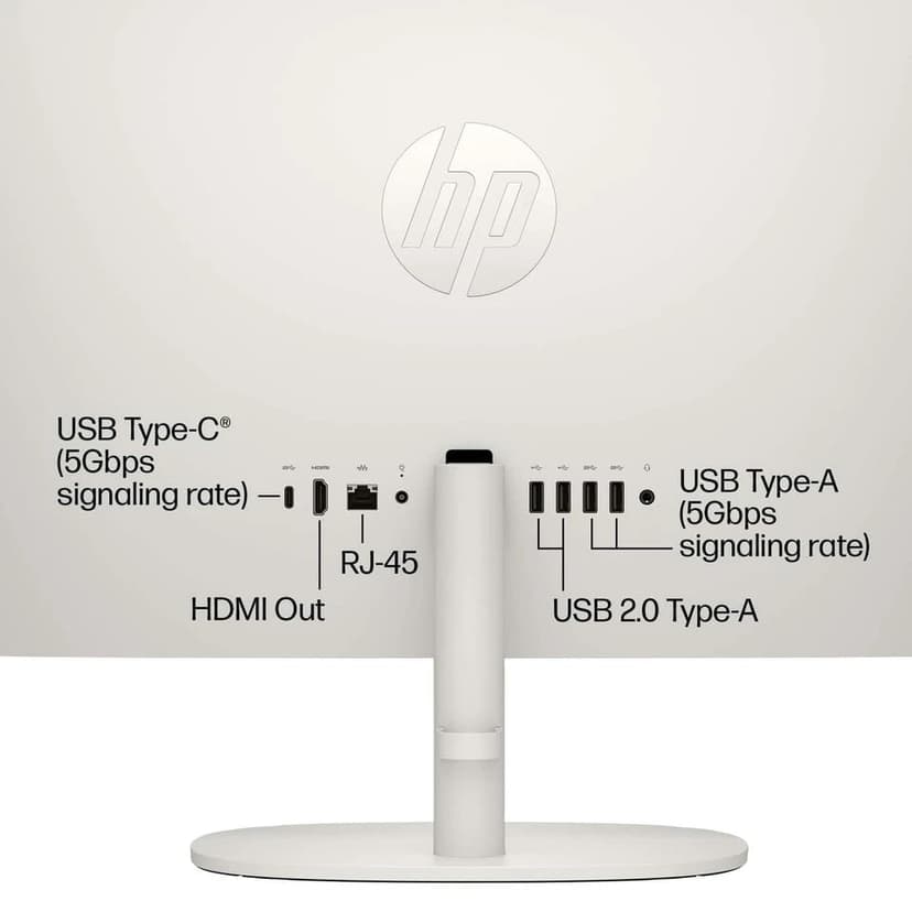 HP 2025 All-in-One Desktop PC, 21.5" FHD Display, Intel Celeron J4025 Processor, 32 GB RAM, 1 TB SSD, Wired Keyboard & Mouse, 720P Webcam, Wi-Fi 6, HDMI, Bluetooth, Windows 11 Pro, w/Accessories