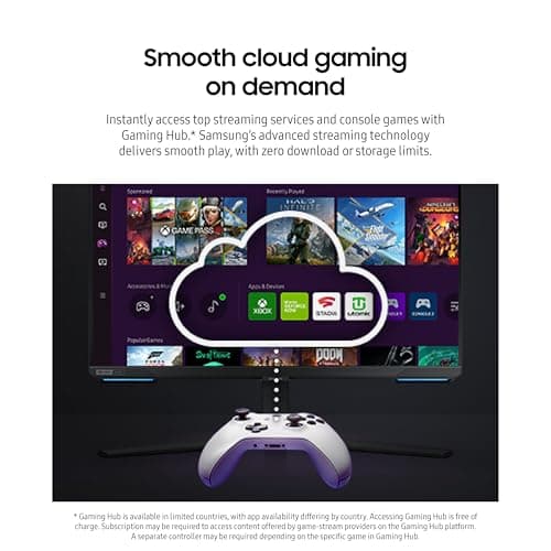 SAMSUNG 28” Odyssey G70B Series 4K UHD Gaming Monitor, IPS Panel, 144Hz, 1ms, HDR 400, G-Sync and FreeSync Premium Pro Compatible, Ultrawide Game View, LS28BG702ENXGO, Black