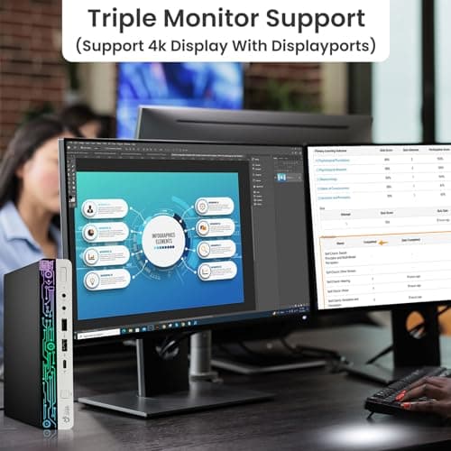 BTO HP RGB G4 Mini PC - Intel Core i5-8th Gen Upto 3.50Ghz | 32GB DDR4 Ram | 1TB NVMe SSD | New Dual FHD 24-inch Monitors | Windows 11 Pro | RGB Keyboard Set | Micro pc Home/Office (Renewed)