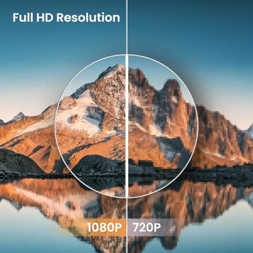 24inch Computer Monitor, 120Hz, FHD 1080p Office and Gaming Monitor, 1ms Response Time, 3-Sided Frameless, Ultra Slim, VESA Mountable, Anti-Blue Light Design, HDMI, VGA