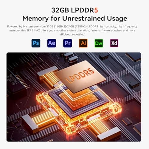 Beelink Mini PC, AMD Ryzen 7 6800U(8C/16T, Up to 4.7GHz), 32GB LPDDR5 RAM 1TB PCIe4.0x4 SSD, SER5 MAX Desktop Computer Support 4K Triple Display/DP/HDMI/Type-C/WiFi 6/BT5.2,Gaming/Office/Home