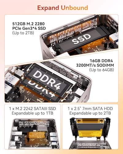 GEEKOM A5 Mini PC, AMD Ryzen 7 5825U, 16GB RAM&512GB M.2 NVMe SSD, Windows 11 Pro Desktop Computer, Vega 8 Graphics, 8K UHD, Dual HDMI | Wi-Fi 6, BT 5.2, USB 3.2 | Home & Office