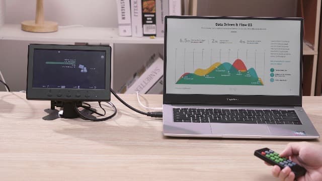 Eyoyo Mini Monitor 7 Inch Small HDMI Monitor 1024x600 LCD Screen Display HMDI AV VGA BNC USB Input for PC CCTV Security Camera Computer Laptop RasPi