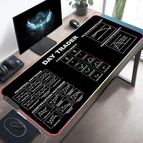 31.5x11.8in Crypto Gift Stock Market Day Trader RGB Mousepad Led, Trader Investor Gift Led Desk mat Chart and Candlestick Pattern, Reversal Continuation Patterns Large Gaming led Mouse Mat KMH