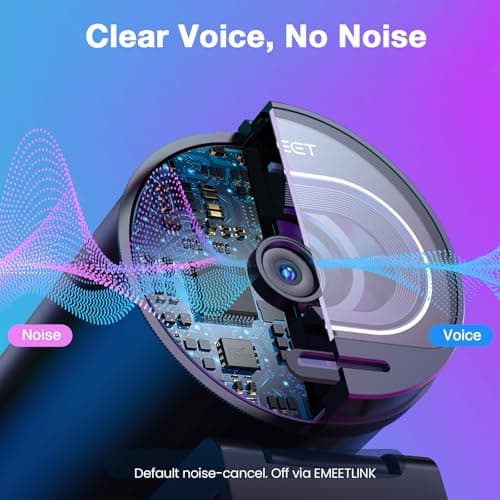 EMEET S600 4K Webcam for Streaming - Sony 1/2.5'' Sensor, PDAF Autofocus, 1080P@60FPS, 2 Noise Reduction Mics, Built-in Privacy Cover, 73° FOV, Streaming Camera for Live Commerce/Gaming/Beauty