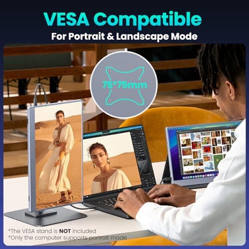 Portable Monitor 15.6 Inch 1080P FHD HDR IPS Travel Screen HDMI USB-C Portable Monitor for Laptop MacBook PC Surface Xbox PS4/5 with Cover, VESA Compatible